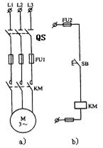 三相笼型异步电动机的直接起动控制线路  第2张