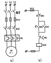 三相笼型异步电动机的直接起动控制线路  第4张