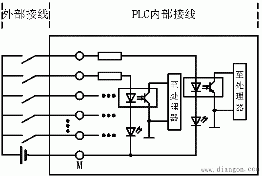 plc源型漏型混合型输入电路  第3张