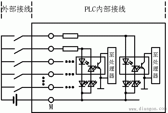 plc源型漏型混合型输入电路  第4张