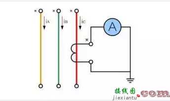 电流互感器的接线方法和原理讲解  第19张