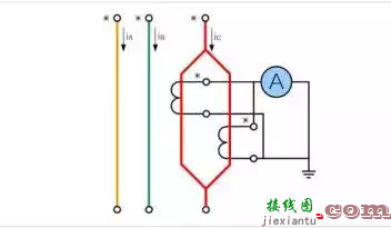 电流互感器的接线方法和原理讲解  第27张
