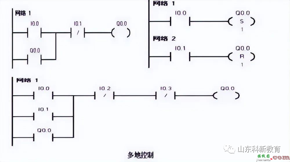 电动机控制电路图 四种常见的电动机控制电路设计  第2张