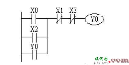 plc最简单的电路原理图 介绍几种最常用的控制电路（启动、保持和停止电路、互锁控制电路）  第3张