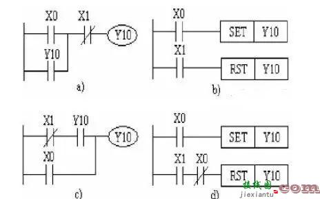 plc最简单的电路原理图 介绍几种最常用的控制电路（启动、保持和停止电路、互锁控制电路）  第2张