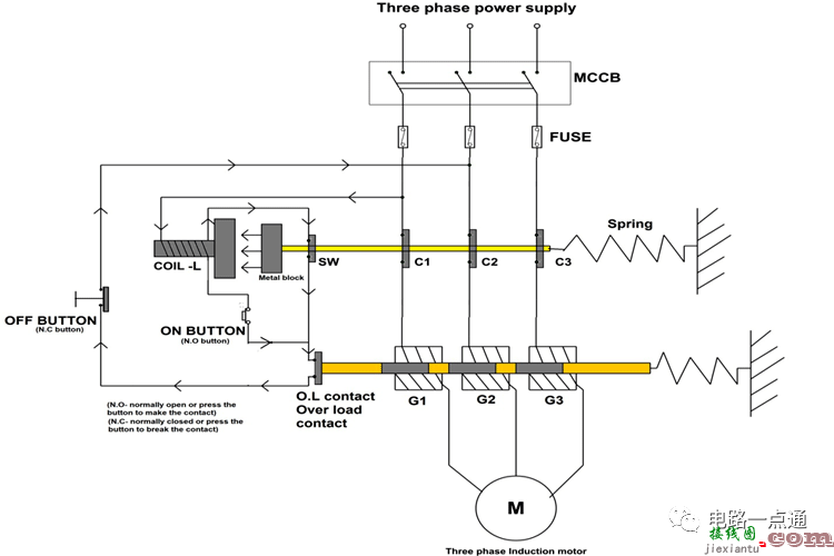 三相异步电动机控制电路分析  第1张