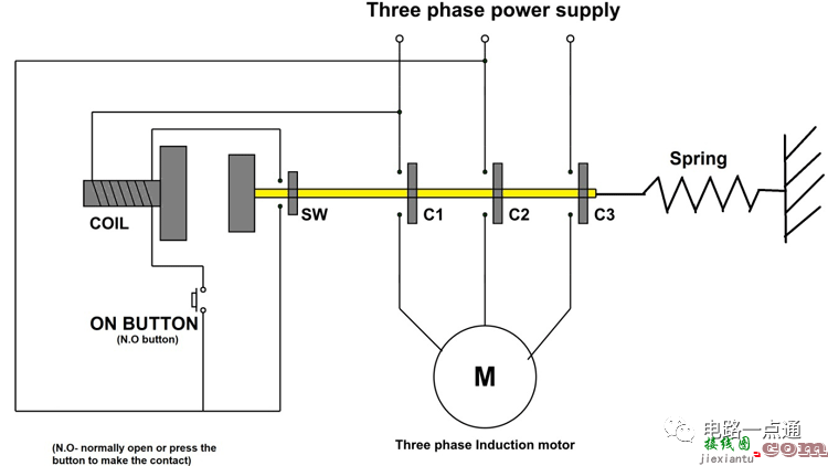 三相异步电动机控制电路分析  第3张