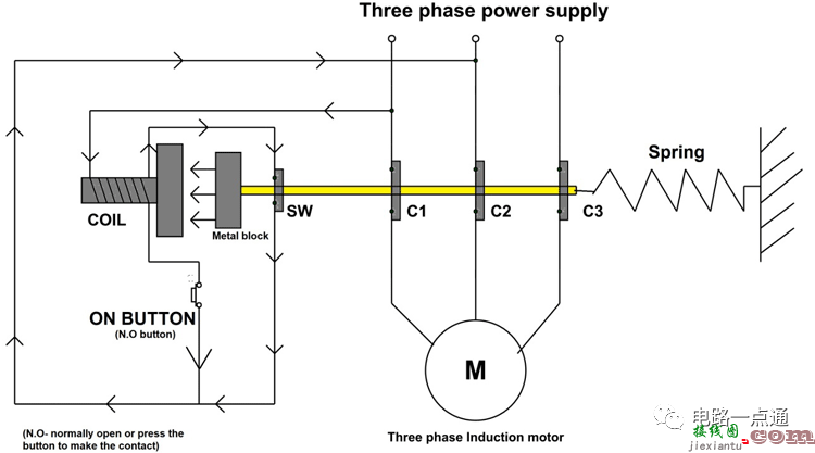 三相异步电动机控制电路分析  第4张