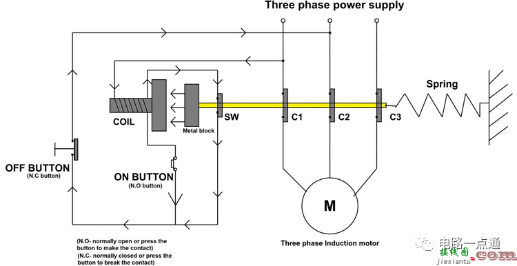 三相异步电动机控制电路分析  第5张