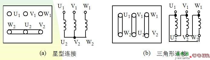 三相异步电动机接线图，三相异步电动机如何接线  第1张