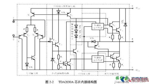 tda2030a功放电路图，自制12v1000W大功率功放  第3张