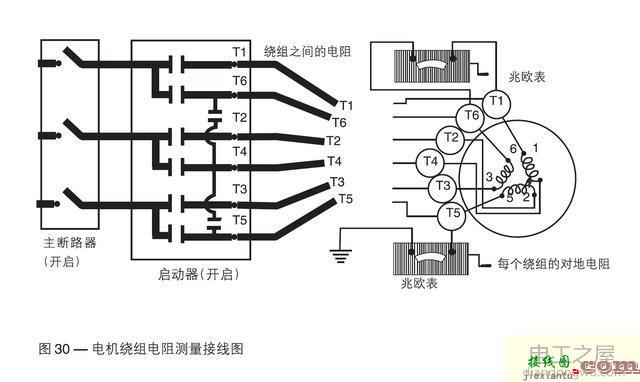 三相异步电动机电动机定子线圈六个接线端子接线图  第1张