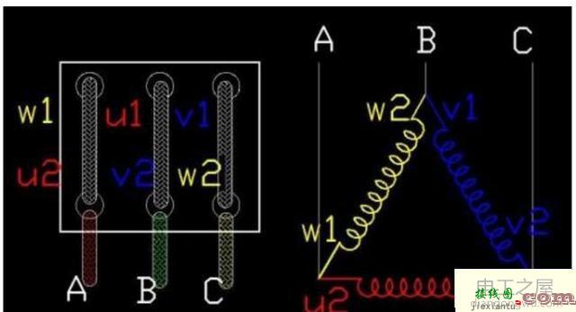 三相异步电动机电动机定子线圈六个接线端子接线图  第2张