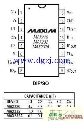 MAX232引脚接线图及RS232引脚定义  第2张