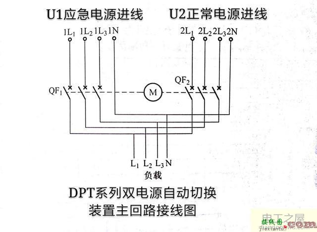 DPT系列双电源自动切换装置主回路接线图  第1张