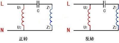 单相异步电动机的工作原理和接线图  第2张