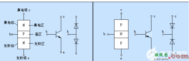 半导体三极管的作用用途与实物接线图介绍  第1张