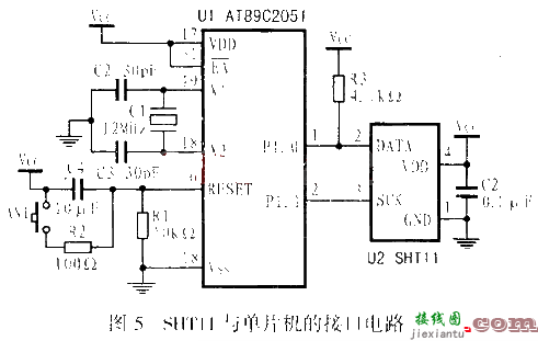 I2C总线数字式温湿度传感器SHT11及其在单片机系统的应用  第4张