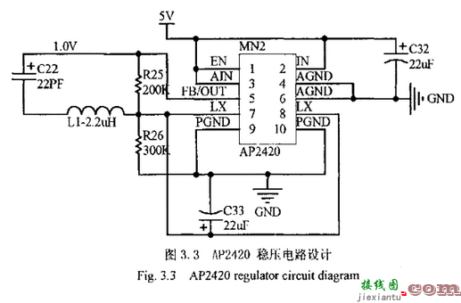 一款电流模式PWM单片式降压稳压器电路图设计  第1张