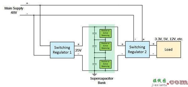 超级电容组充电解决大电容充电方案  第1张
