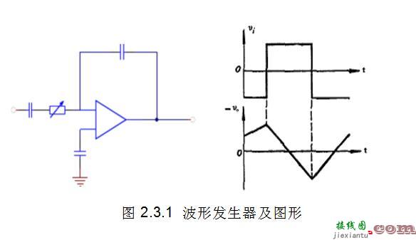 555定时器产生的三种波形 - 555电路产生不同波形有哪些_555定时器产生三种波形介绍  第3张