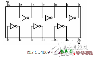 TTL反相器的基本电路（五） - TTL反相器的基本电路（六款TTL反相器的基本电路设计原理图详解）  第3张