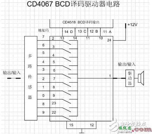 BCD译码驱动器电路 - 常用的译码电路有哪些  第1张