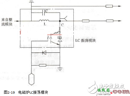 最简单的LC振荡电路图（四） - 最简单的LC振荡电路图大全（五款最简单的LC振荡电路设计原理图详解）  第1张