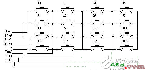 简易电子琴设计电路图（三） - 简易电子琴设计电路图大全（八款模拟电路设计原理图详解）  第1张