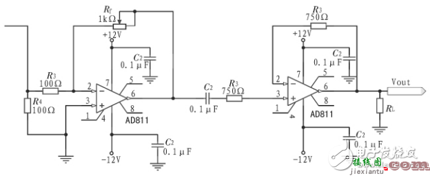 产生二进制PSK、ASK信号 - 正弦波信号发生器基本原理与设计  第4张