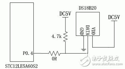 LCD显示模块与温度检测电路 - 基于电力线通信的温度采集系统模块电路设计  第2张