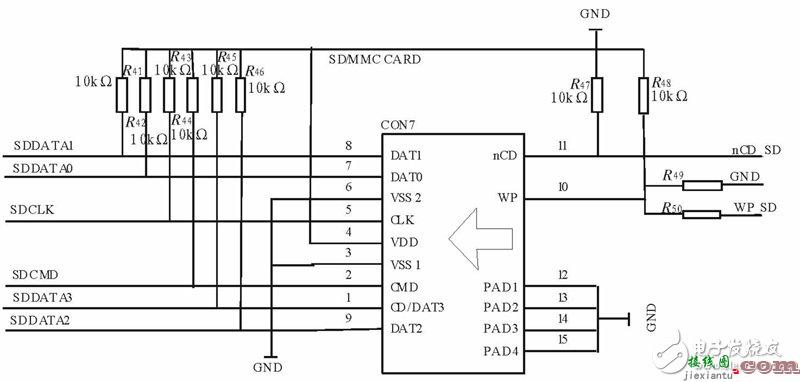 ARM9内核μC/OS-II系统实现SD卡文件系统电子电路设计图  第1张