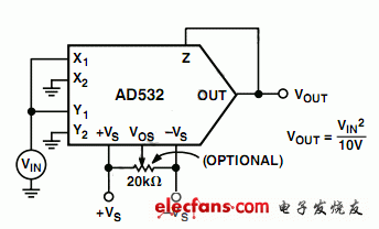 AD532方波发生器电路  第1张