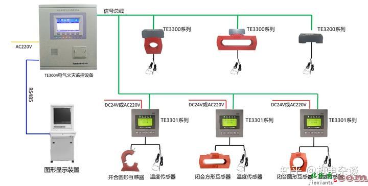 电气火灾监控系统接线图（某品牌为例）  第1张