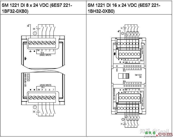 超实用！西门子S7-1200系列PLC全套接线图  第15张