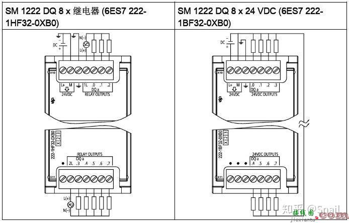 超实用！西门子S7-1200系列PLC全套接线图  第16张