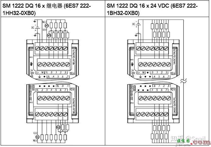 超实用！西门子S7-1200系列PLC全套接线图  第17张