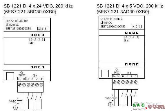 超实用！西门子S7-1200系列PLC全套接线图  第23张