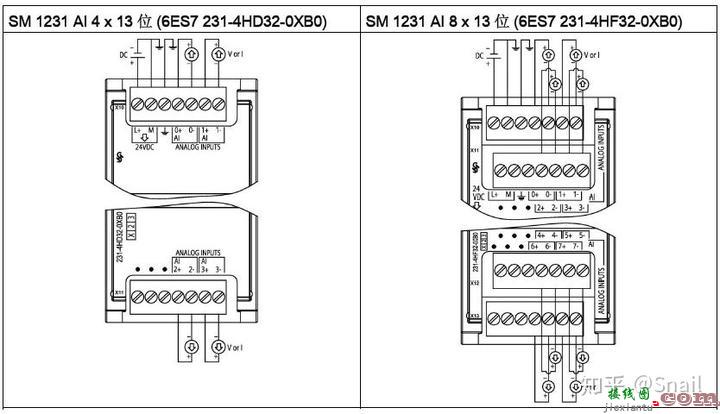 超实用！西门子S7-1200系列PLC全套接线图  第28张