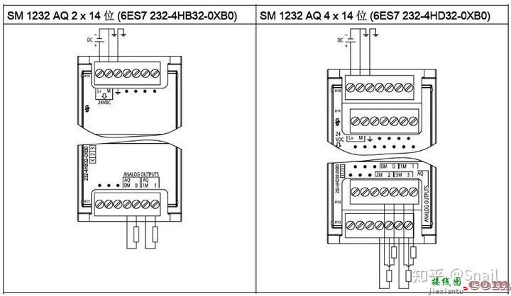 超实用！西门子S7-1200系列PLC全套接线图  第29张