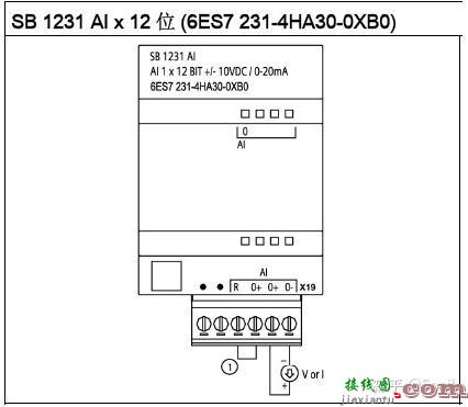 超实用！西门子S7-1200系列PLC全套接线图  第31张