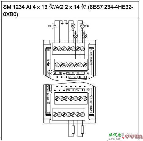 超实用！西门子S7-1200系列PLC全套接线图  第30张