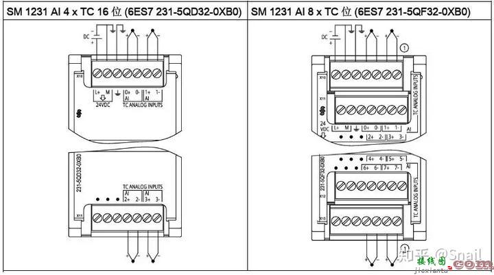 超实用！西门子S7-1200系列PLC全套接线图  第36张