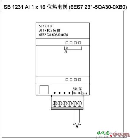 超实用！西门子S7-1200系列PLC全套接线图  第37张