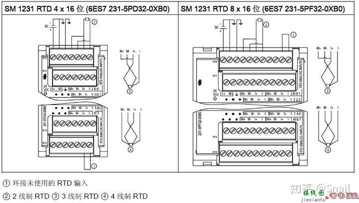 超实用！西门子S7-1200系列PLC全套接线图  第38张