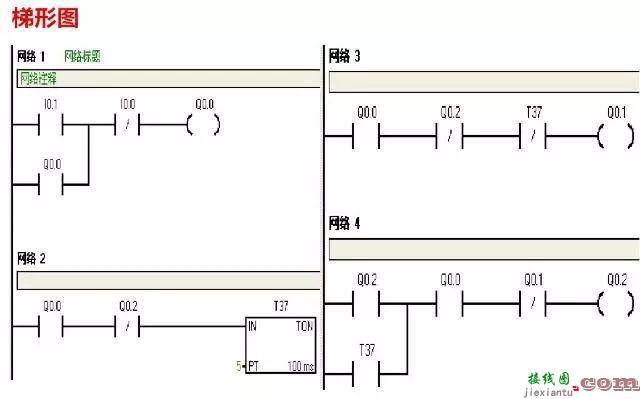 常用PLC编程接线图和梯形图程序  第28张
