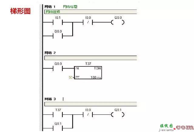 常用PLC编程接线图和梯形图程序  第32张