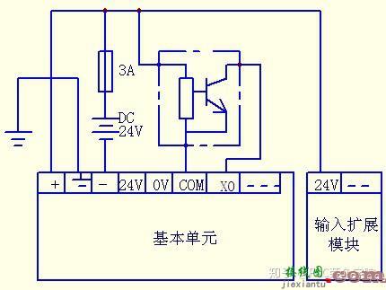 三菱PLC入门知识：详解入门FX2N系列电路控制接线图  第2张