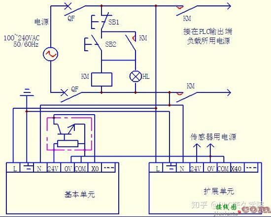 三菱PLC入门知识：详解入门FX2N系列电路控制接线图  第1张