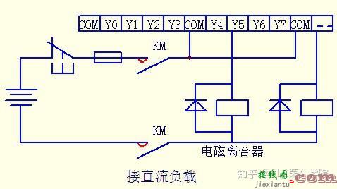 三菱PLC入门知识：详解入门FX2N系列电路控制接线图  第4张